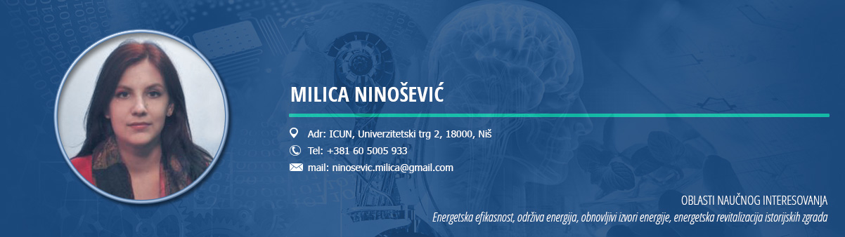 ninosevic milica